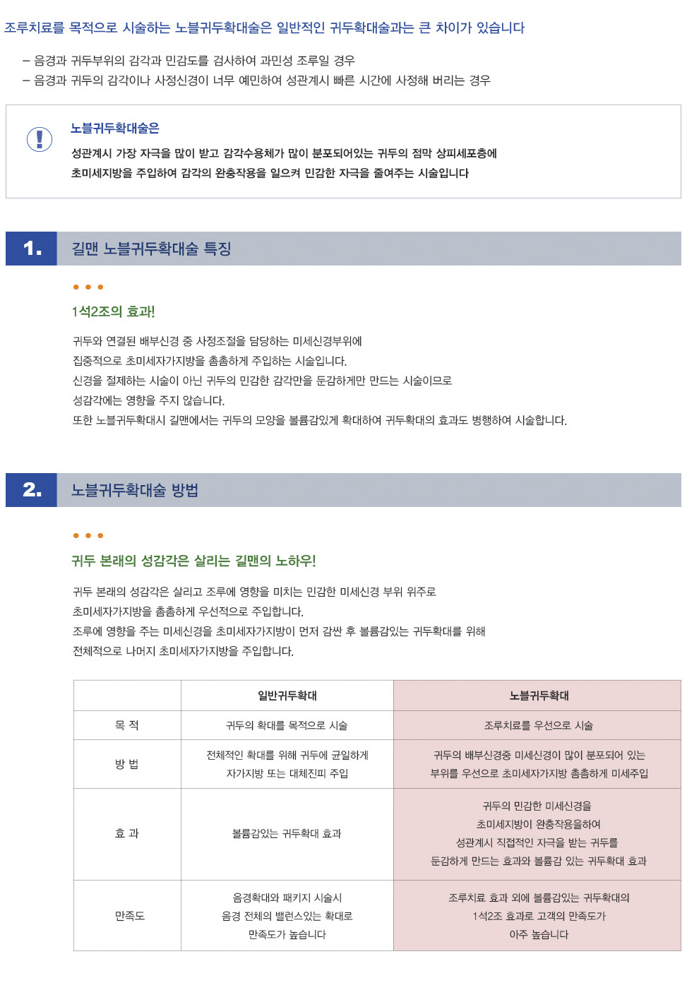 -노블귀두확대